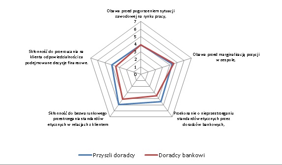 Wydawnictwo Uniwersytetu Łódzkiego