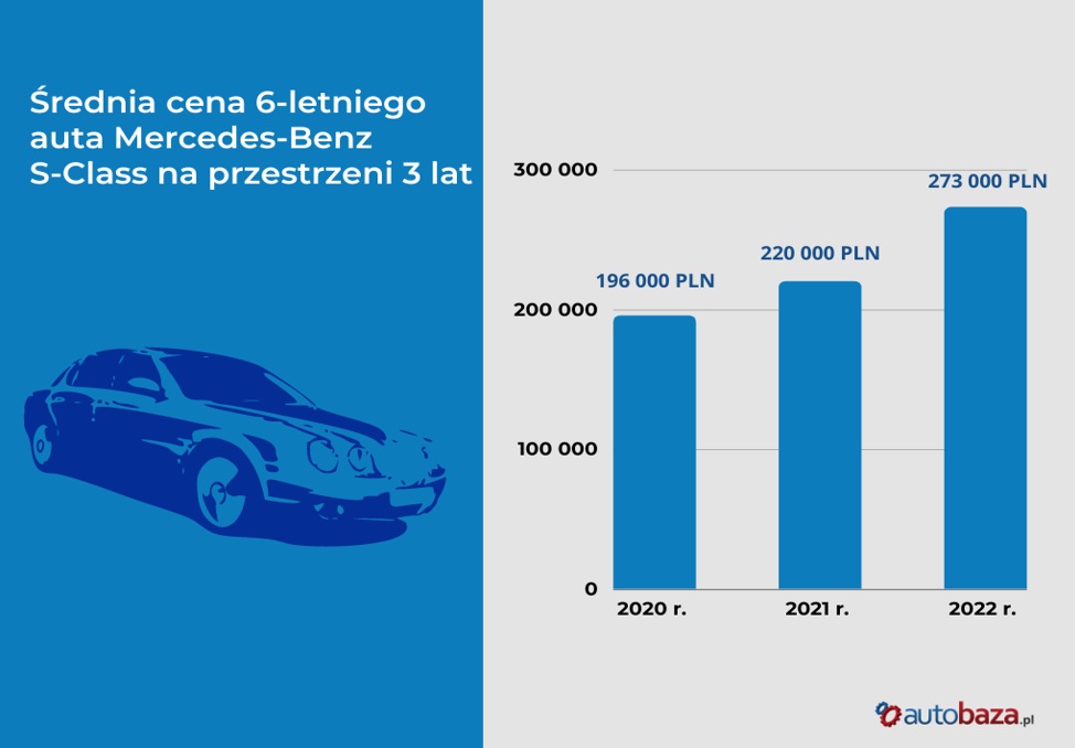 Autoiso Sp. z o.o. (1)