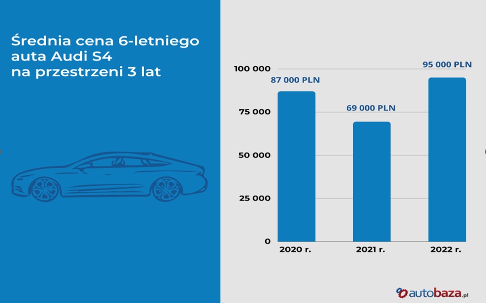Autoiso Sp. z o.o. (2)