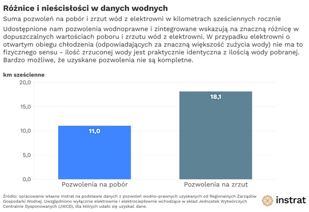 Fundacja Instrat (2)