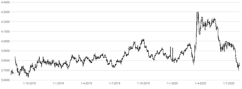 InternetowyKantor.pl