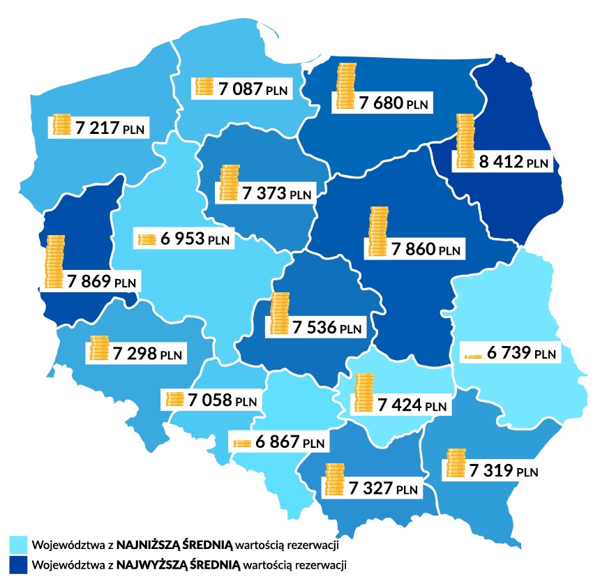  Wakacje.pl - Średnia wartość rezerwacji w regionach Polski
