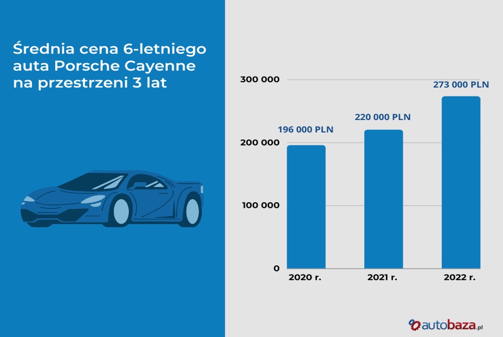 Autoiso Sp. z o.o. (3)