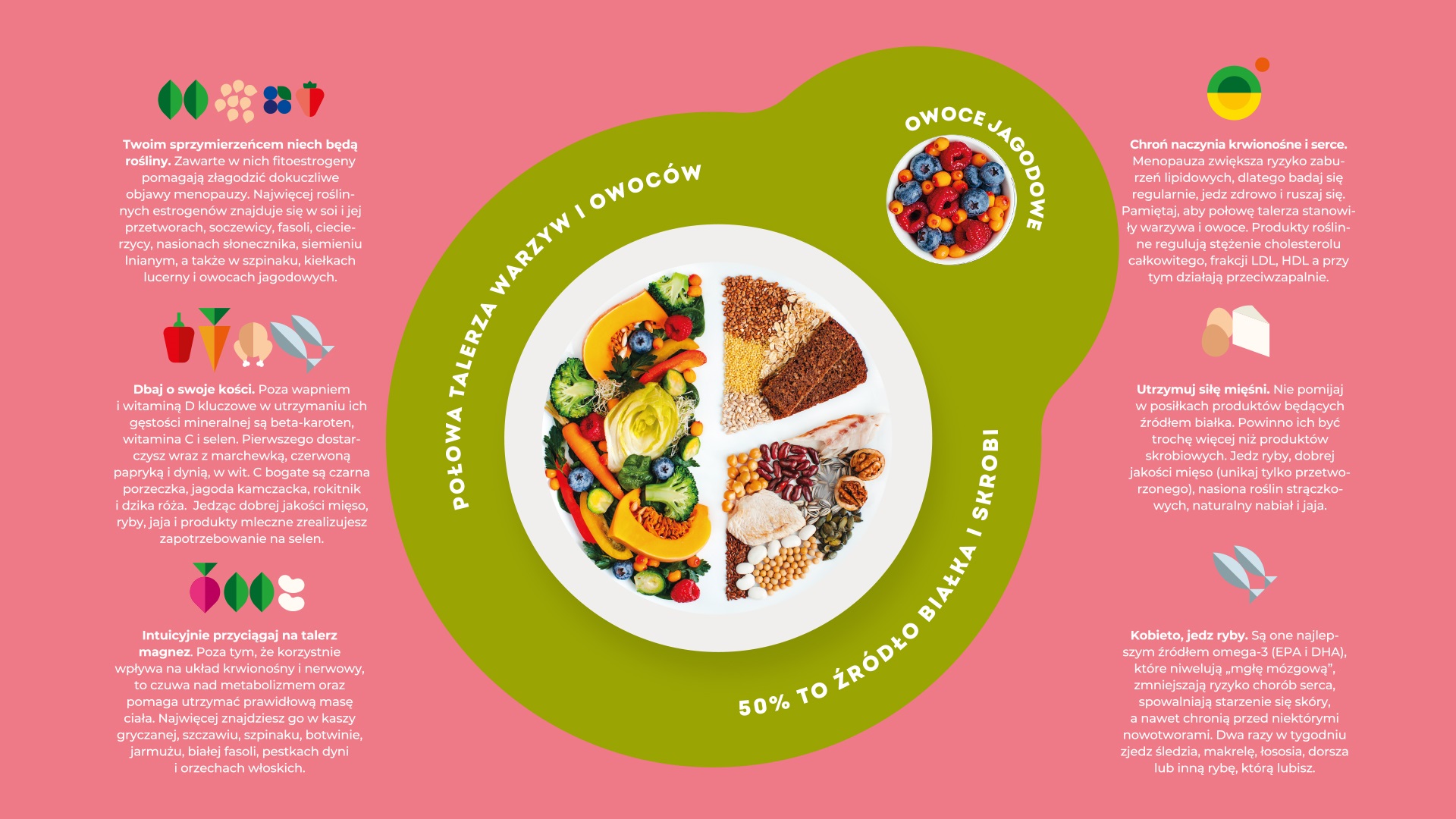 Krajowy Związek Grup Producentów Owoców i Warzyw (3)