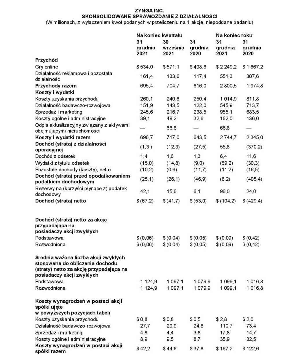 Program Gali "Teraz Polska"