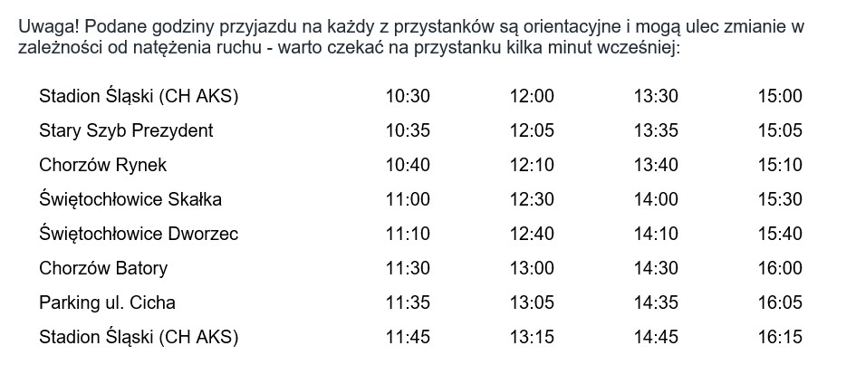 Betclic - Harmonogram