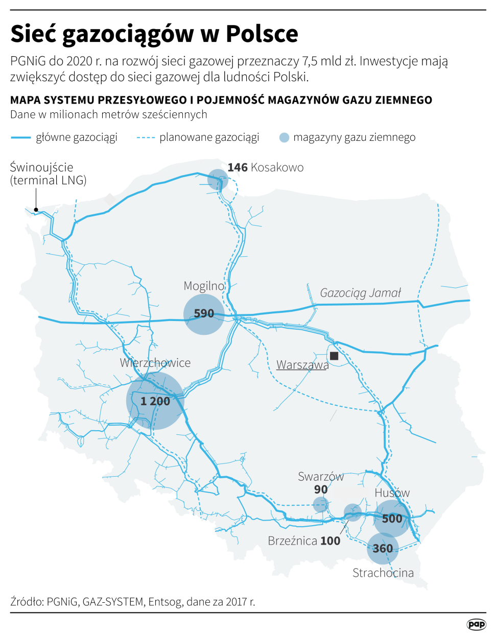 PAP/	Maciej Zieliński