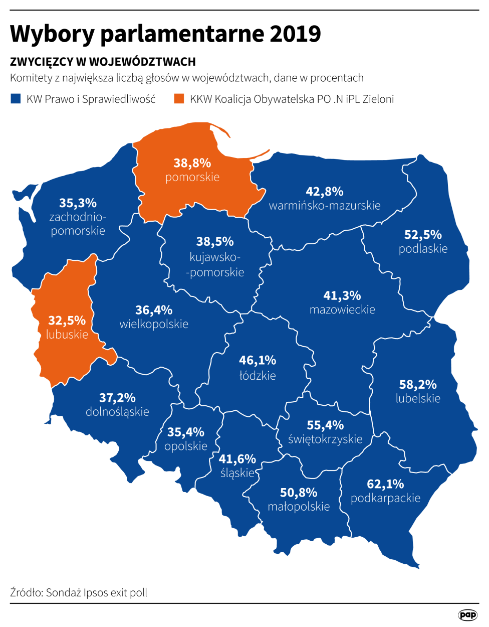 PAP/Maciej Zieliński