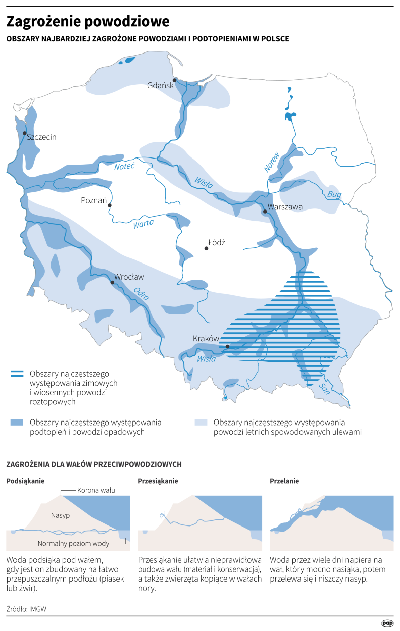 Fot. PAP/Infografika/Maciej Zieliński, Adam Ziemienowicz