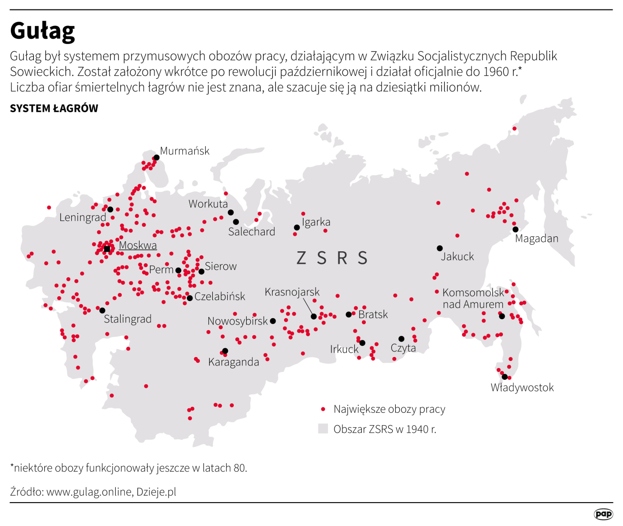 Fot. PAP/Maciej Zieliński