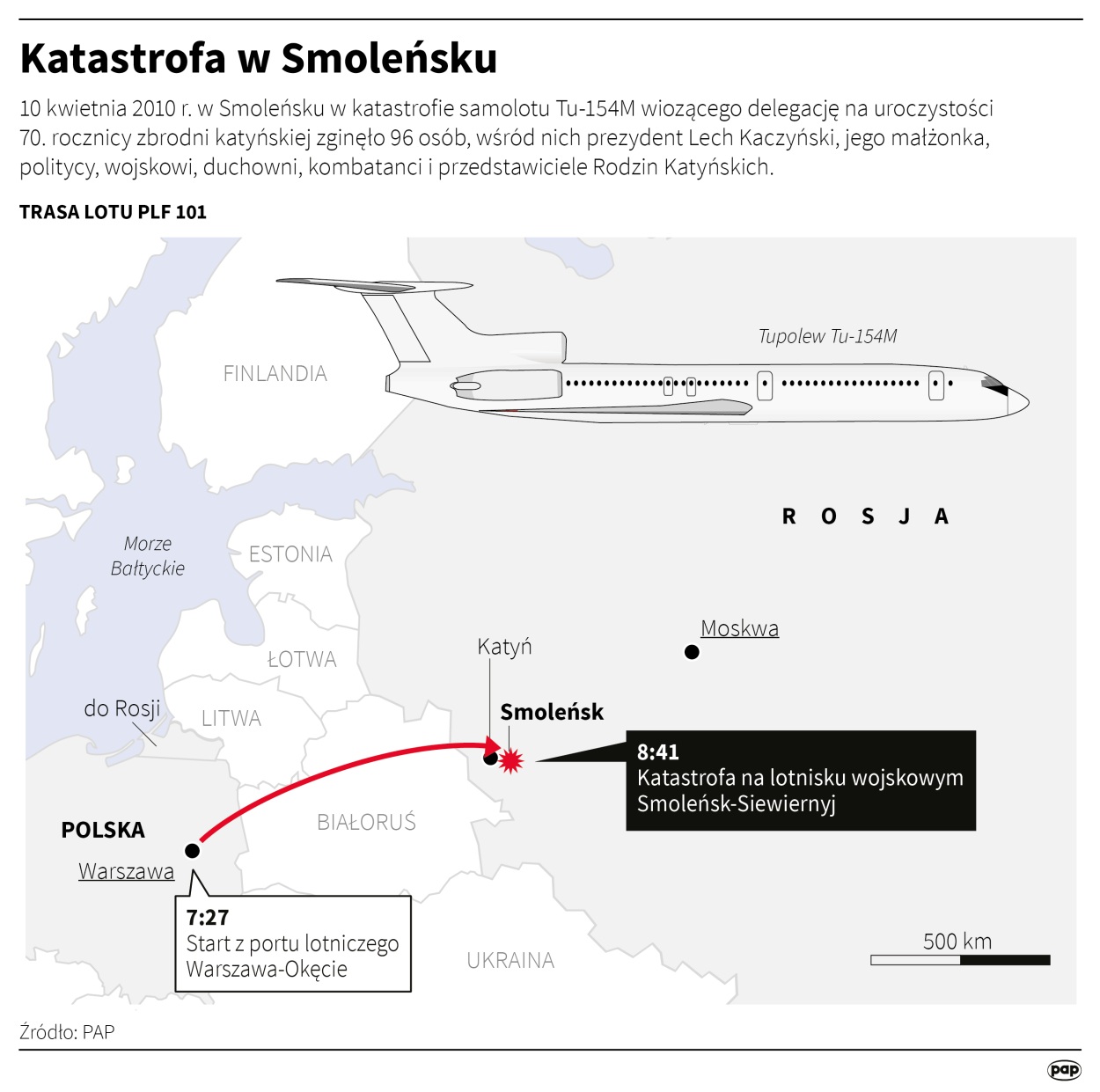 Fot. PAP/Maciej ZIeliński, Adam Ziemienowicz