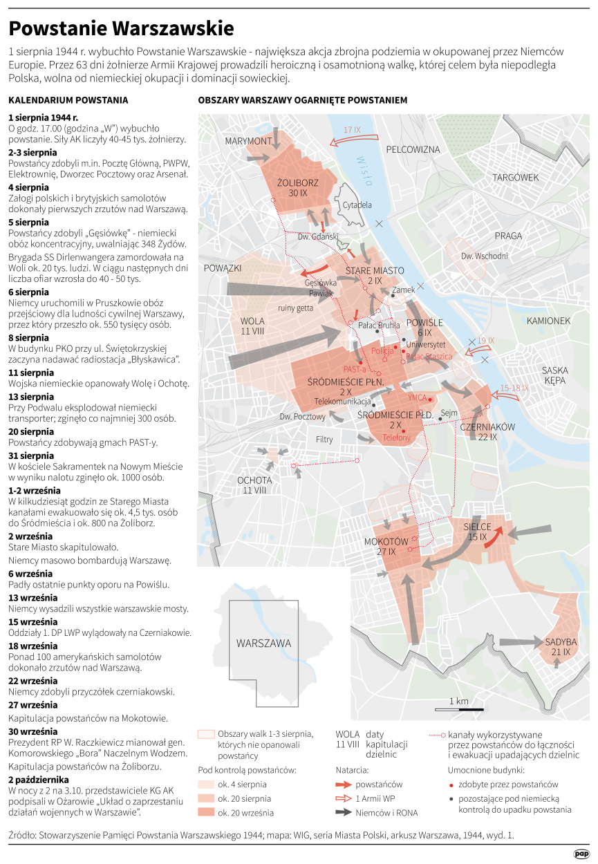 PAP/ Maciej Zieliński