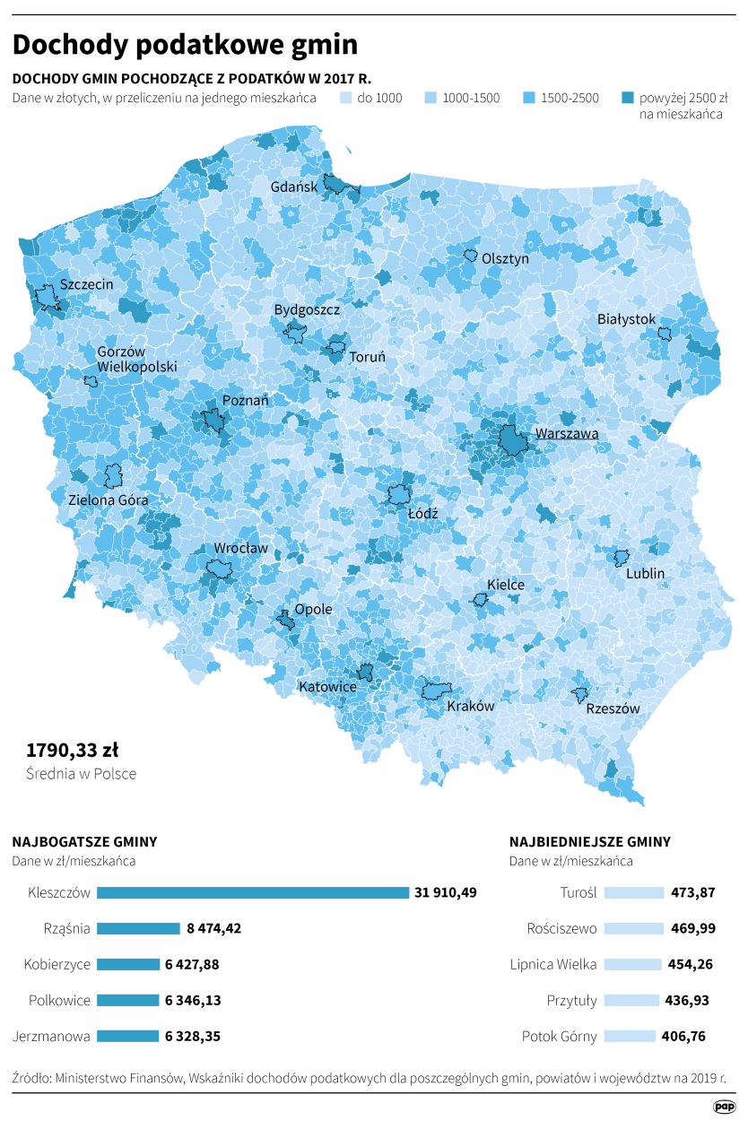 PAP/Estera Godlewska , Maciej Zieliński
