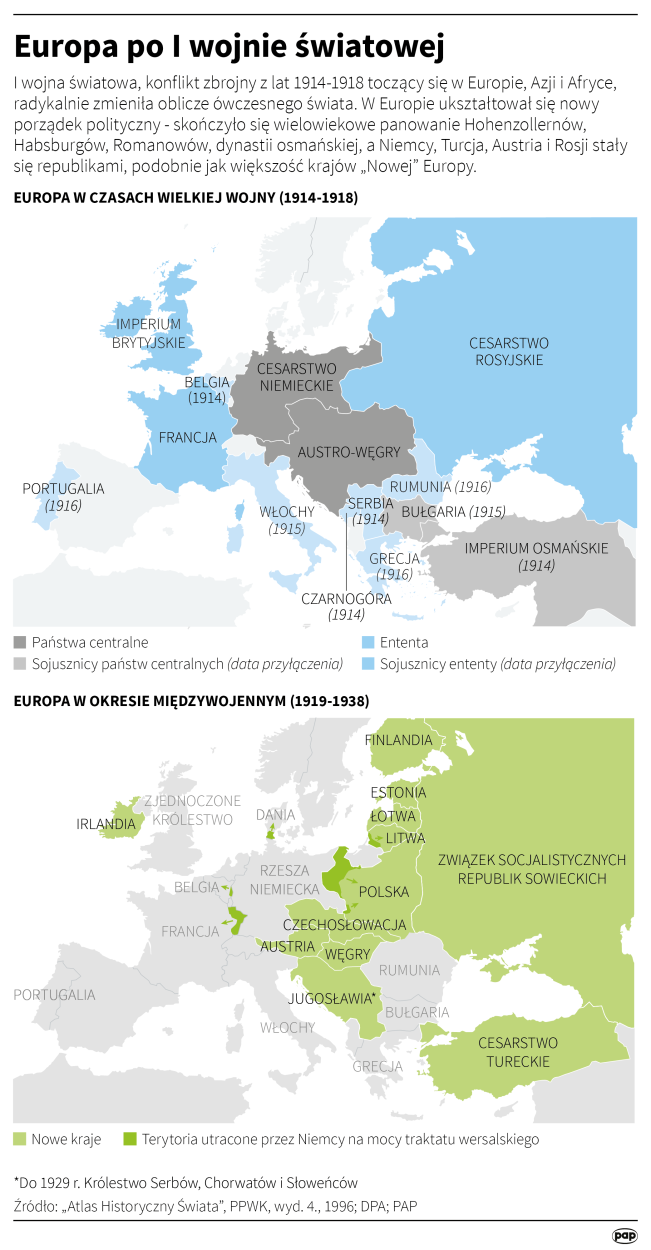 PAP/Maciej Zieliński 