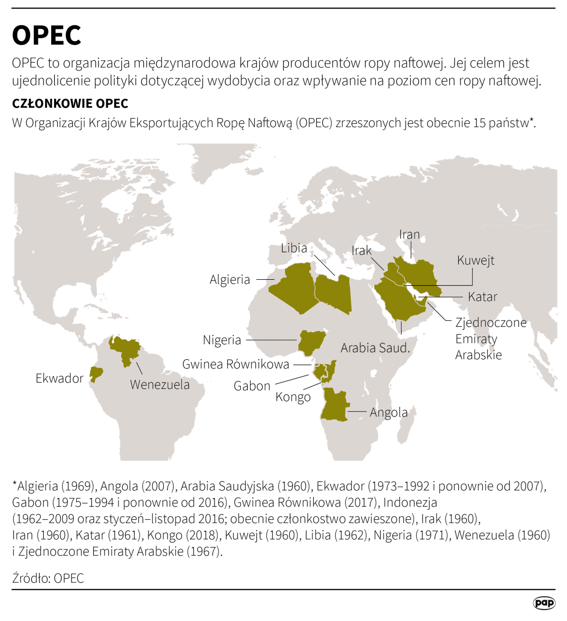 PAP/Adam Ziemienowicz
