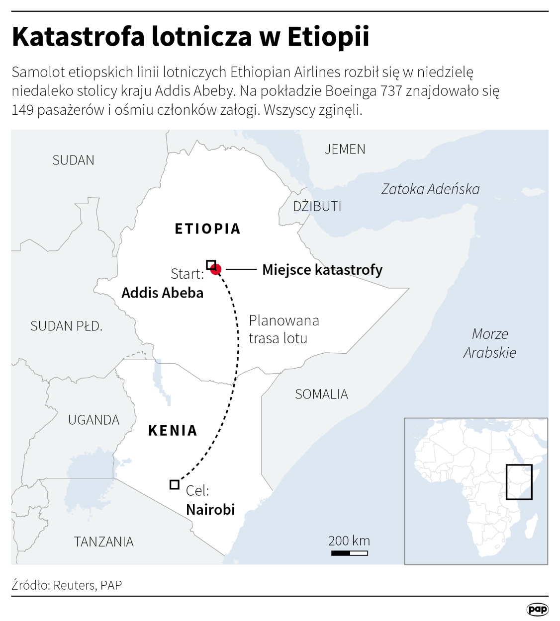 PAP/Małgorzata Latos