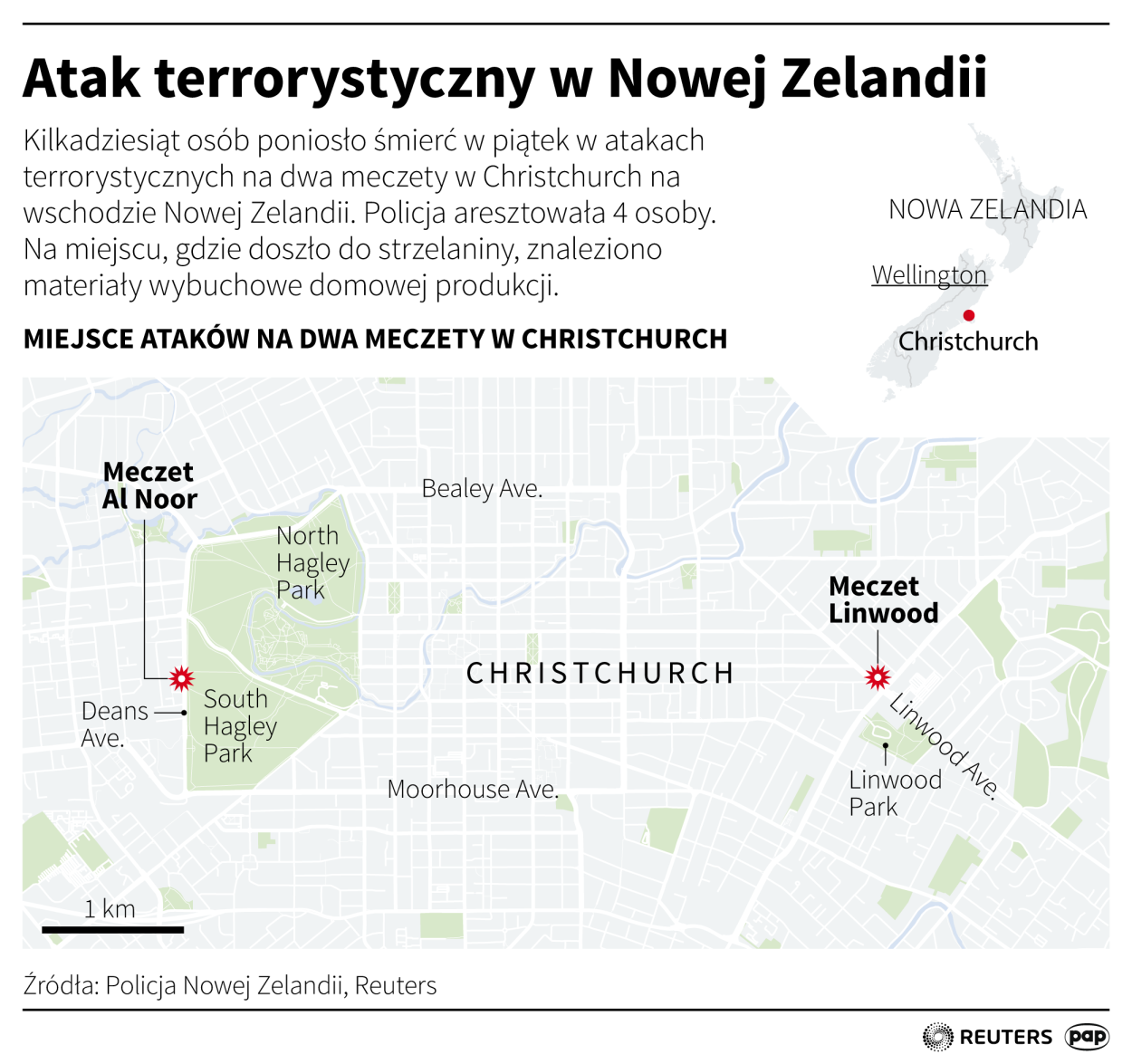 PAP/ Maciej zieliński