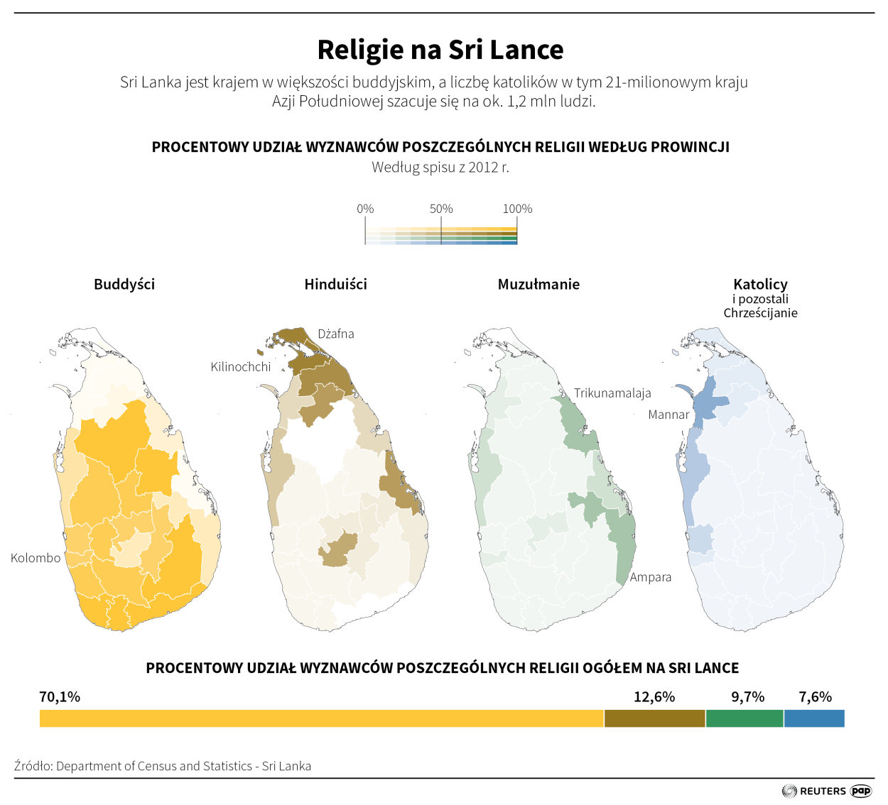 PAP/Małgorzata Latos
