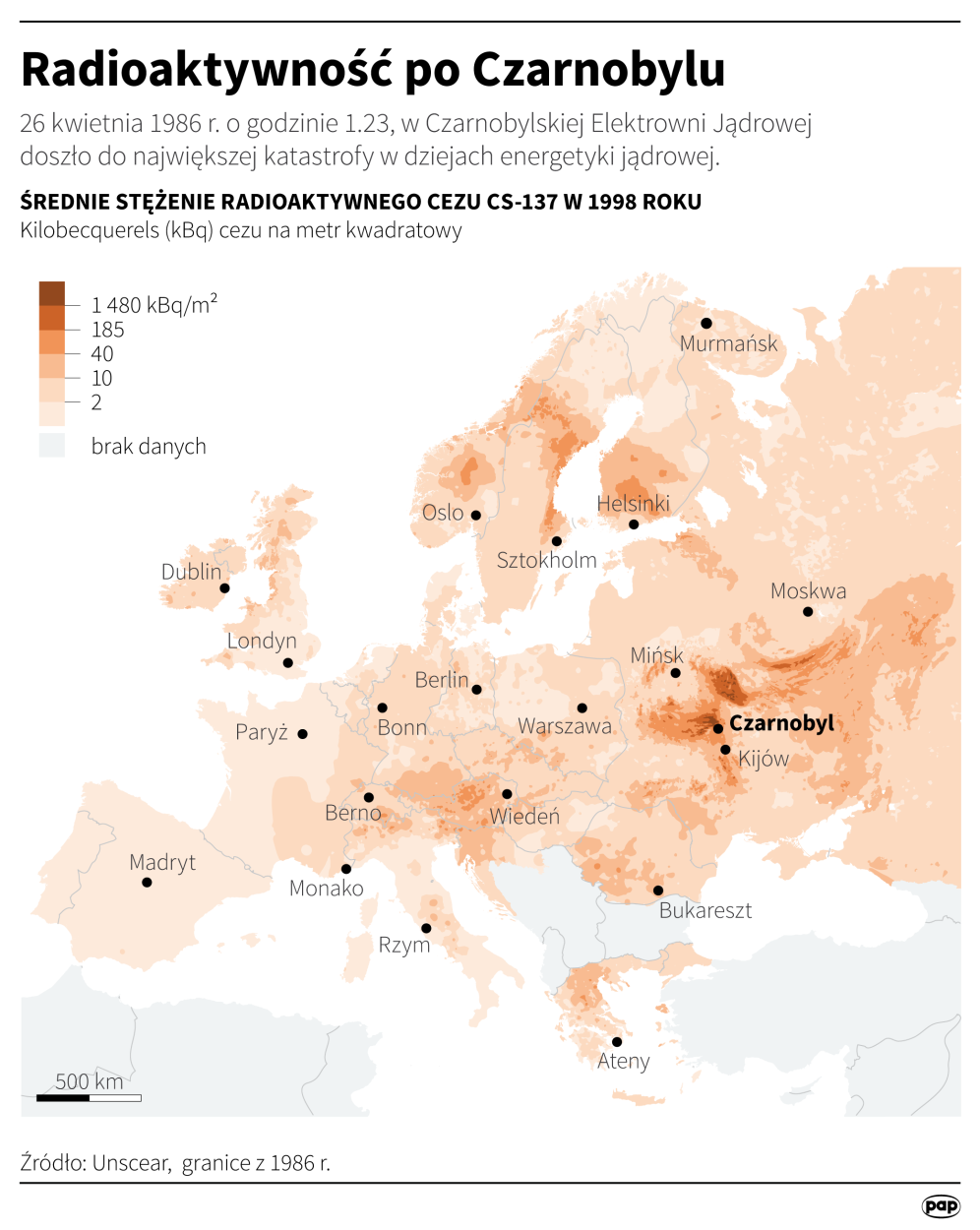 Fot. PAP/Małgorzata Latos