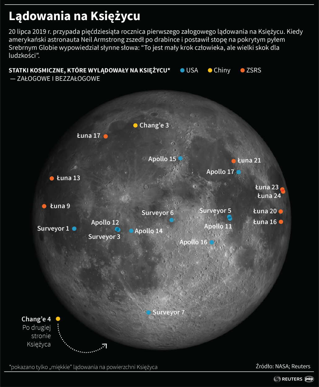 Lądowania na Księżycu PAP/Adam Ziemienowicz