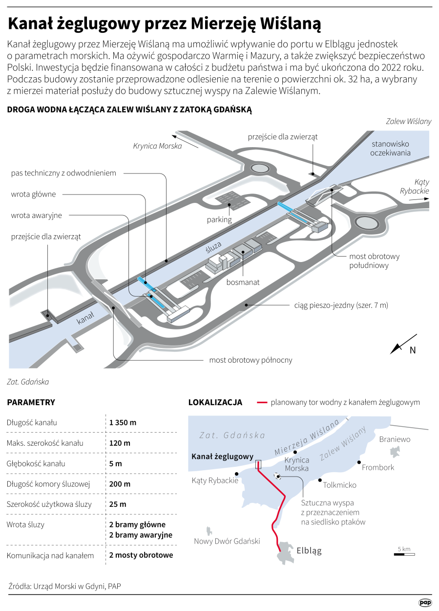 PAP/ Maria Samczuk , Małgorzata Latos , Maciej Zieliński