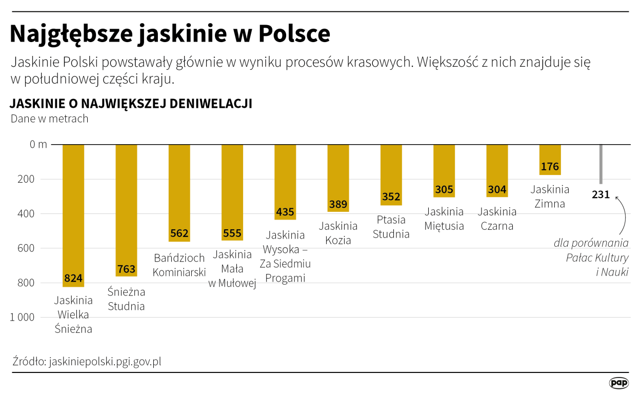 PAP/Małgorzata Latos 