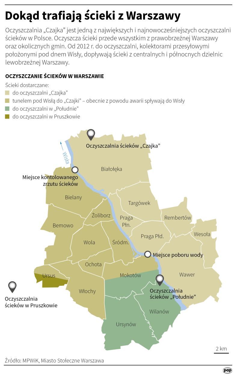 PAP/Infografika/Małgorzata Latos