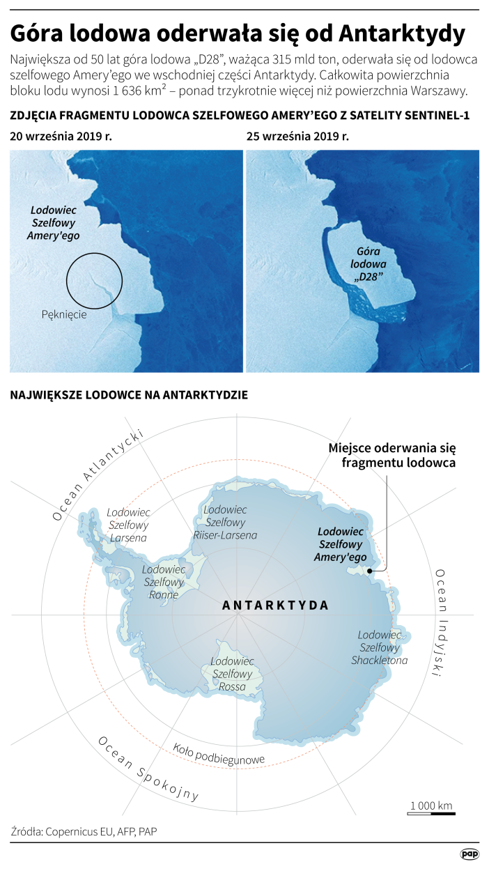 PAP/ Maciej Zieliński 