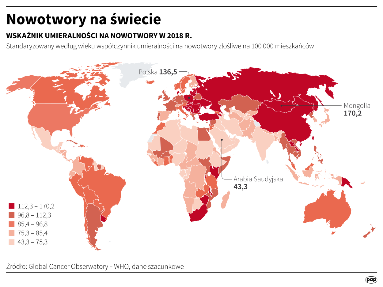 PAP/Maciej Zieliński