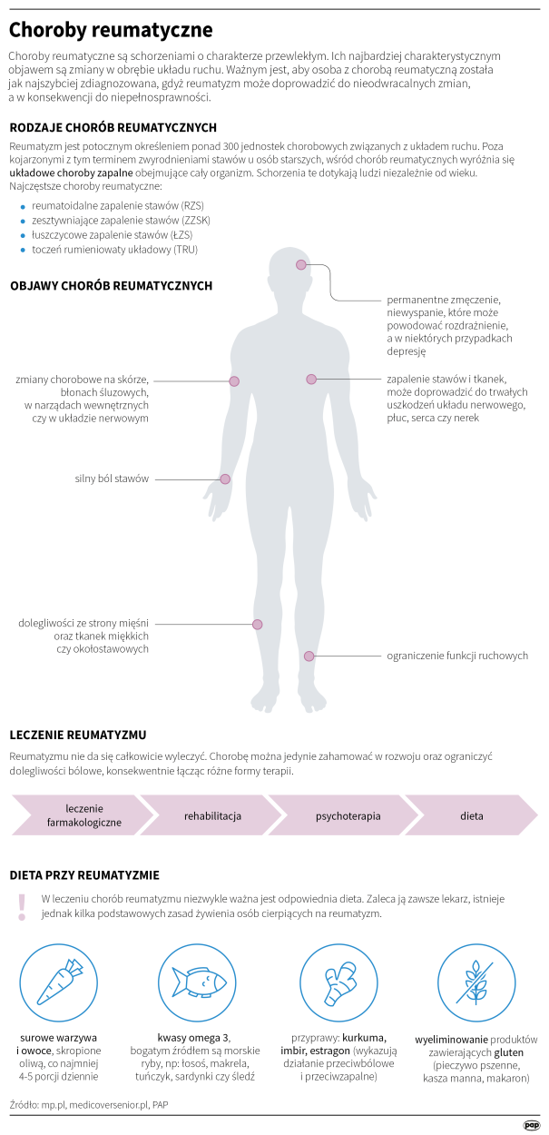 PAP/ Małgorzata Latos