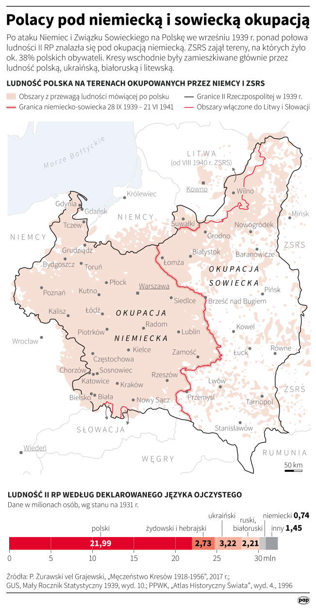 Infografika PAP/Maciej Zieliński