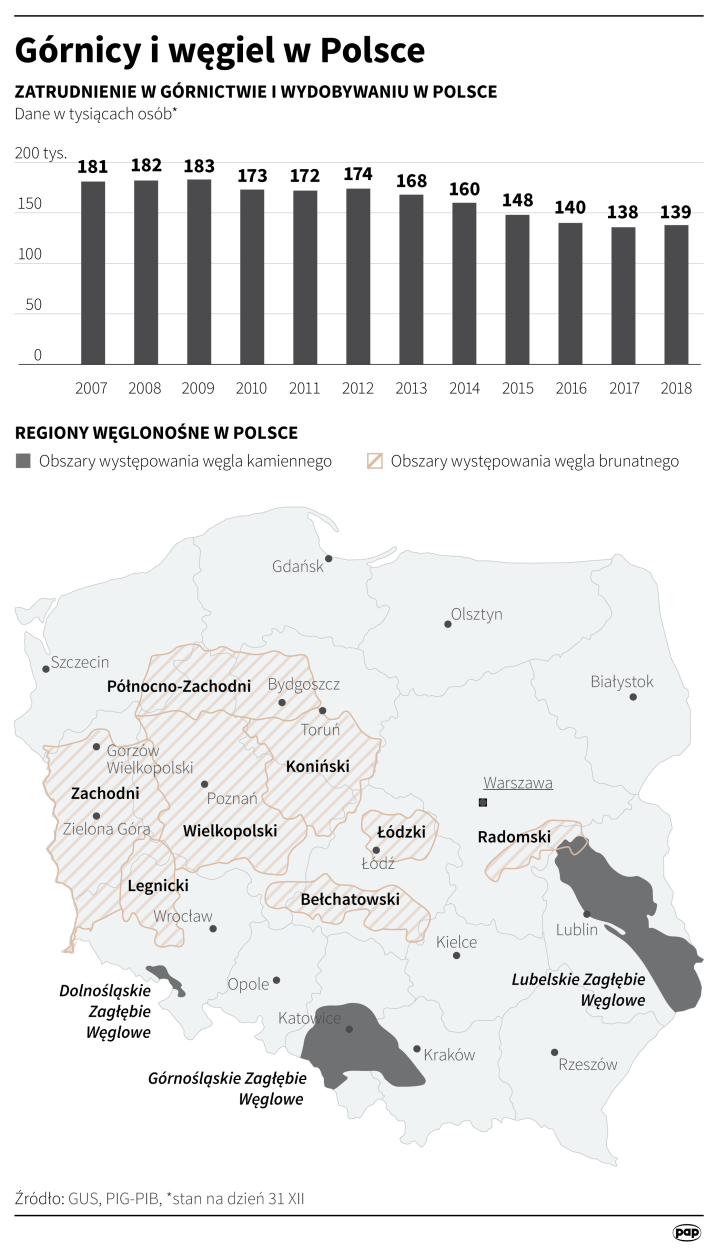 PAP/Adam Ziemienowicz , Maciej Zieliński 