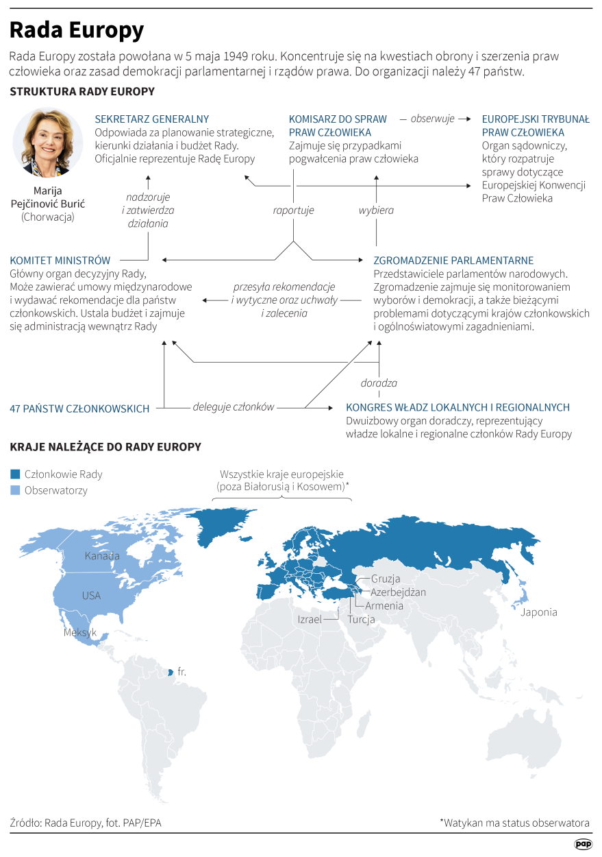 PAP/ Maciej Zieliński , Adam Ziemienowicz 