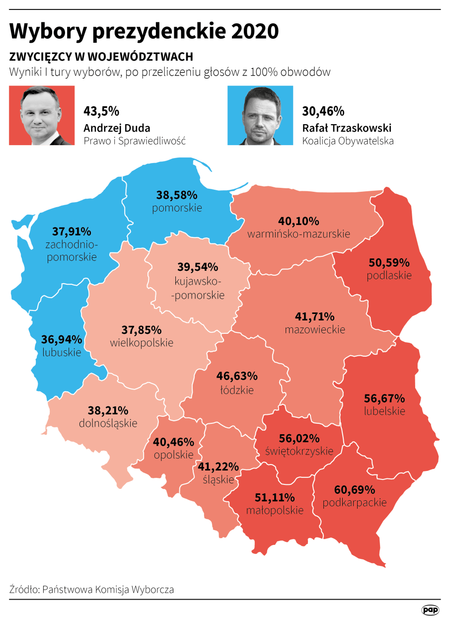 PAP/Adam Ziemienowicz