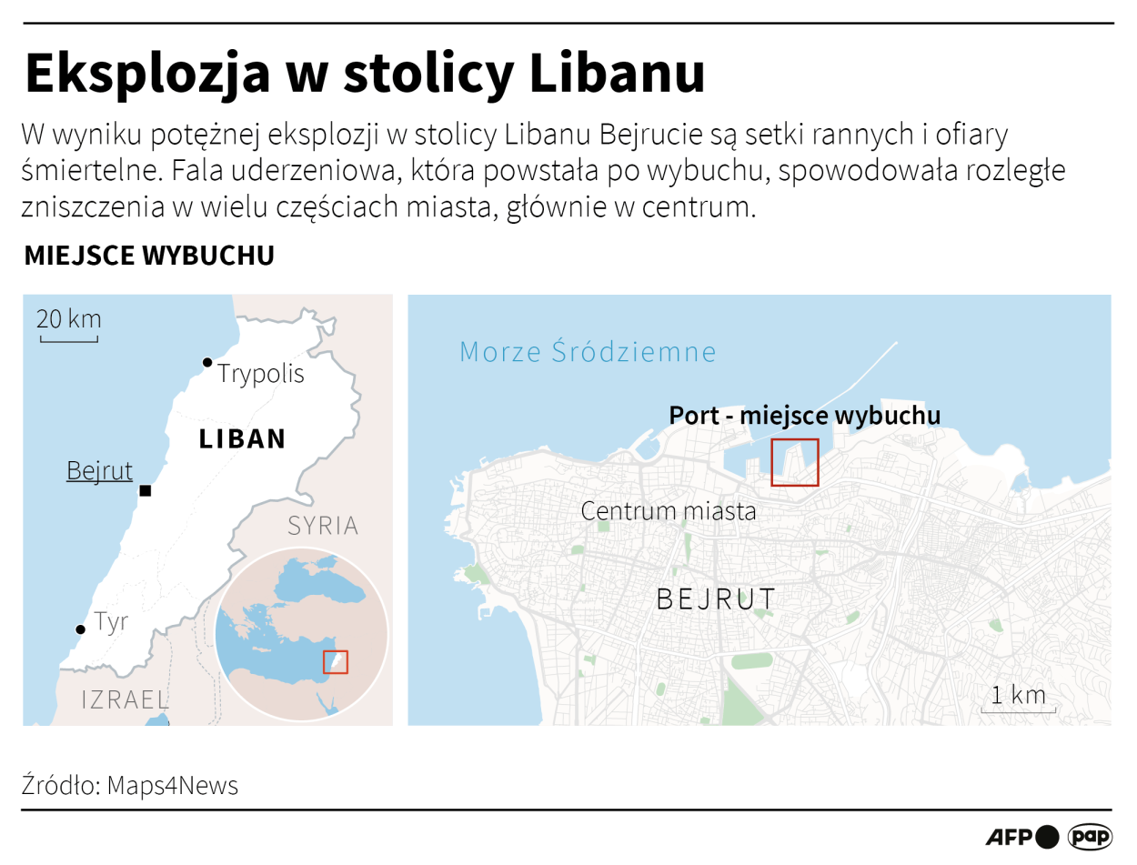 Infografika PAP/Maciej Zieliński
