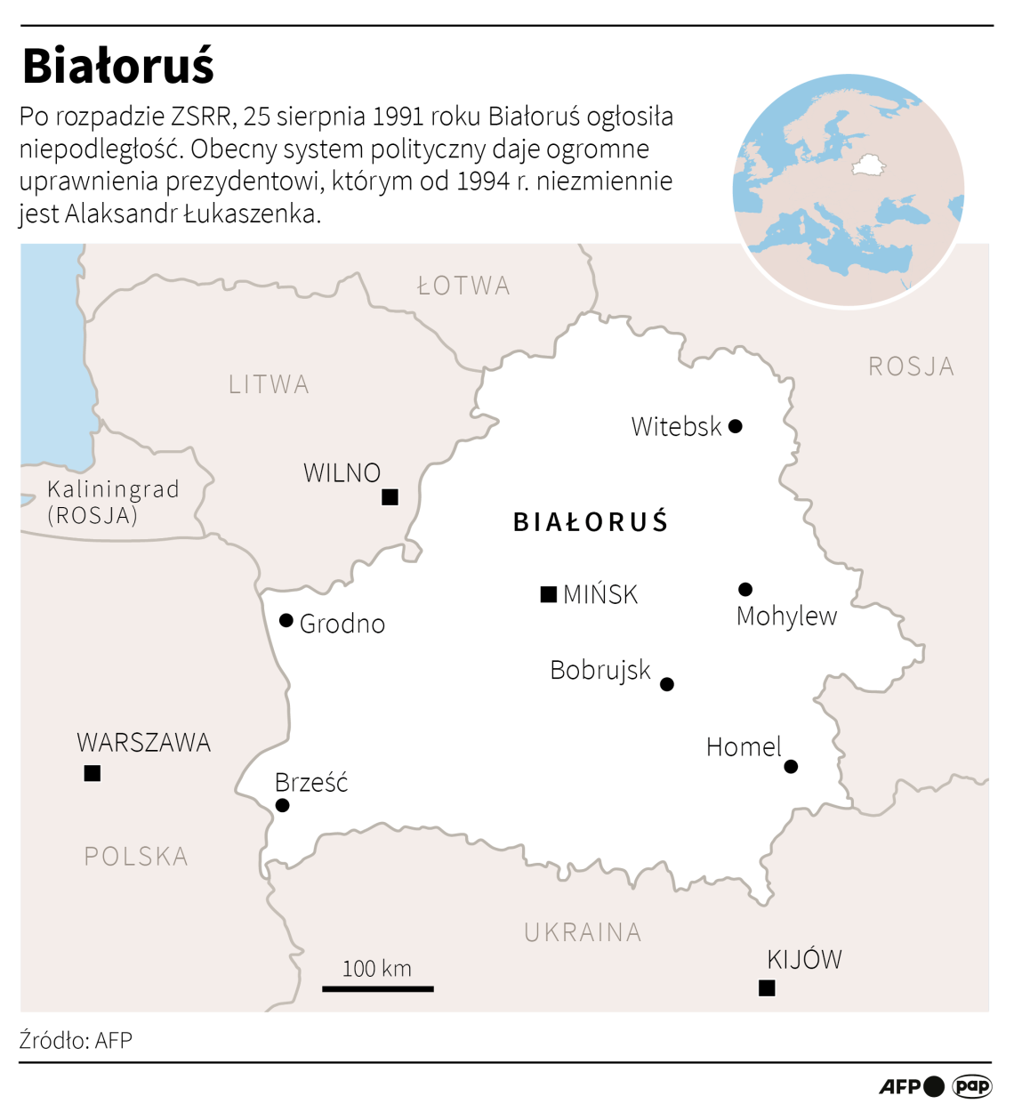 Infografika PAP/Adam Ziemienowicz