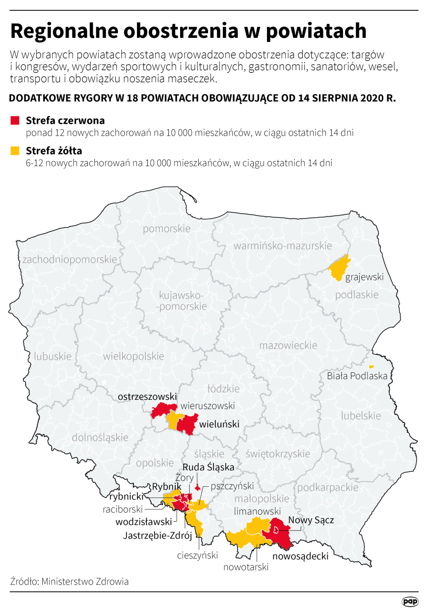 Infografika PAP/Maciej Zieliński