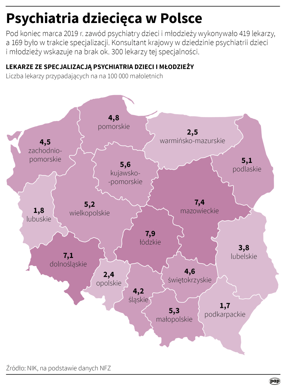 Autor: PAP/Maciej Zieliński