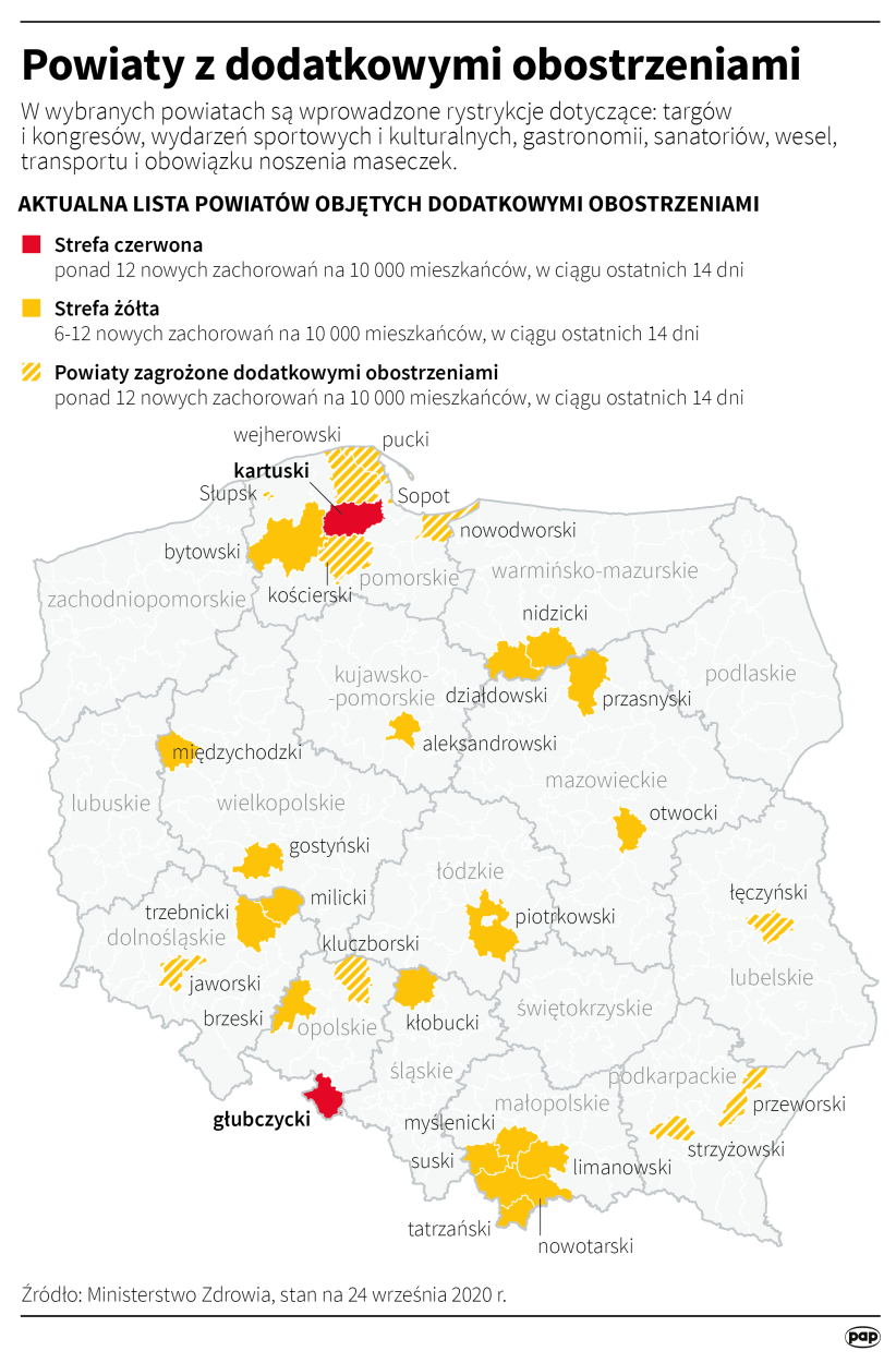 PAP/ Maciej Zieliński