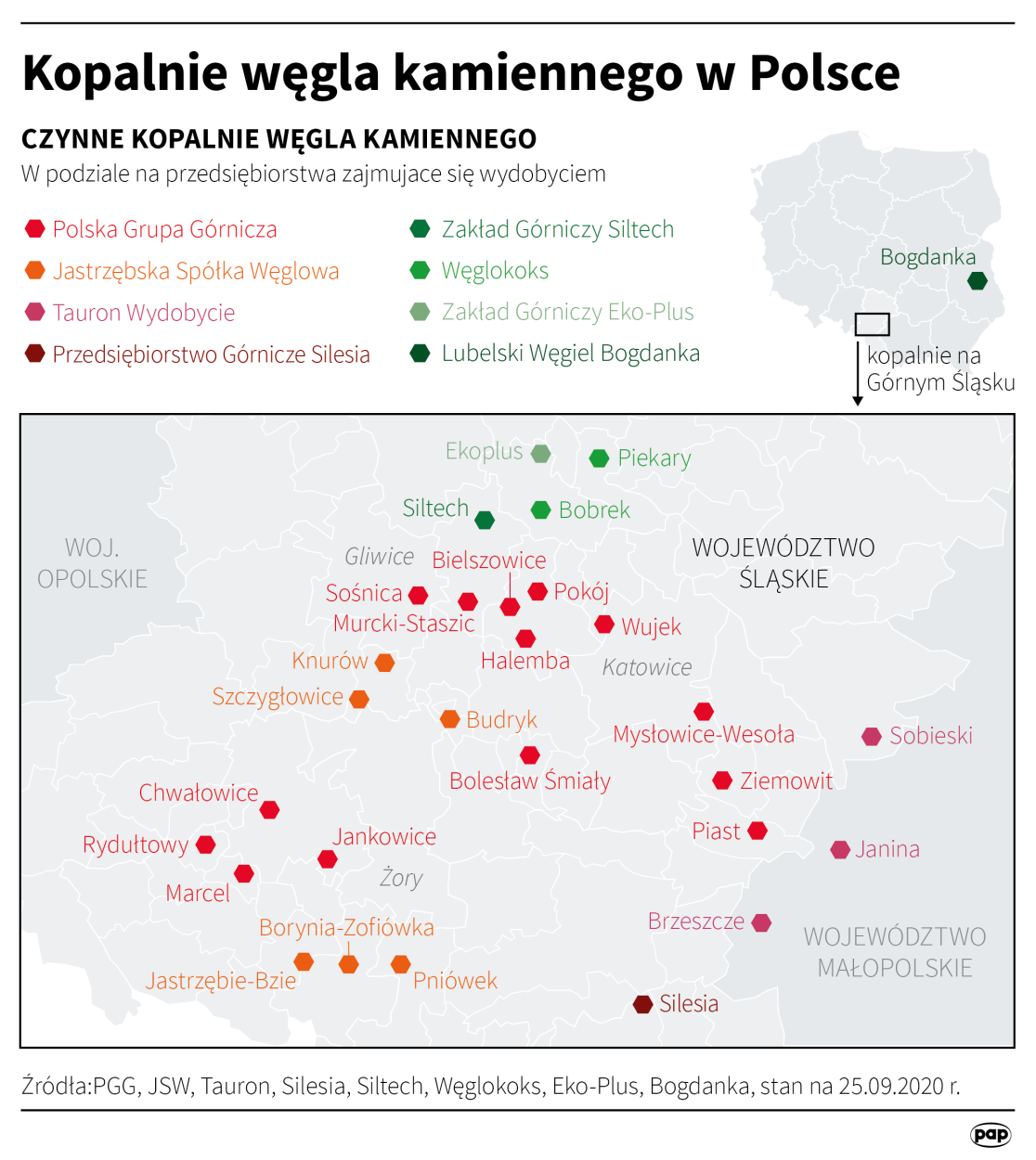 PAP/Maciej Zieliński 