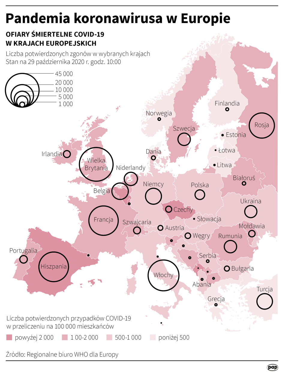Infografika PAP/Maciej Zieliński