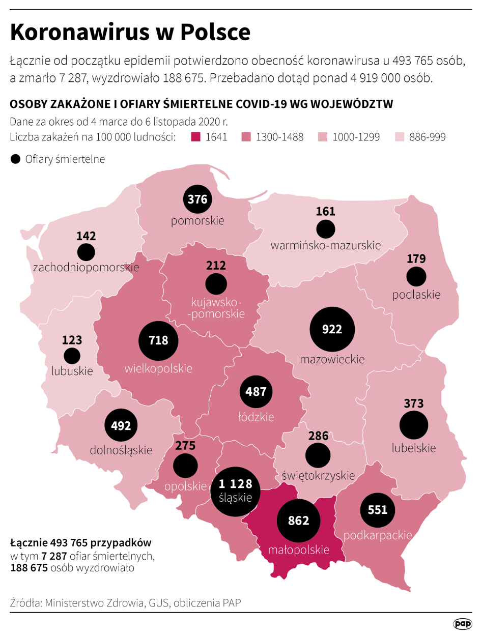 PAP/Maciej Zieliński