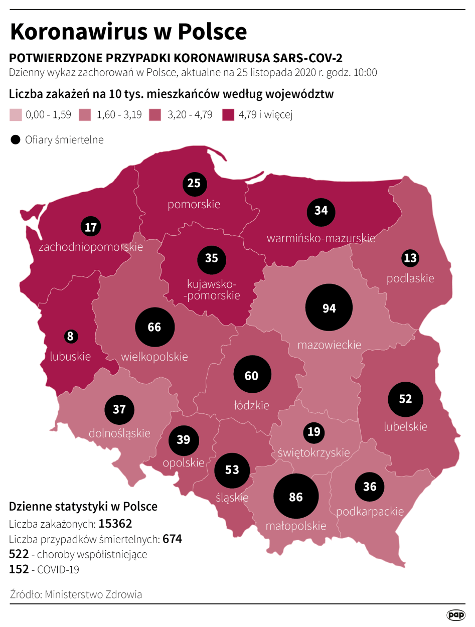 Koronawirus: dzienny wykaz zachorowań w województwach Ten plik jest gotowy do pobrania. Fot. PAP/Inforgrafika/Adam Ziemienowicz