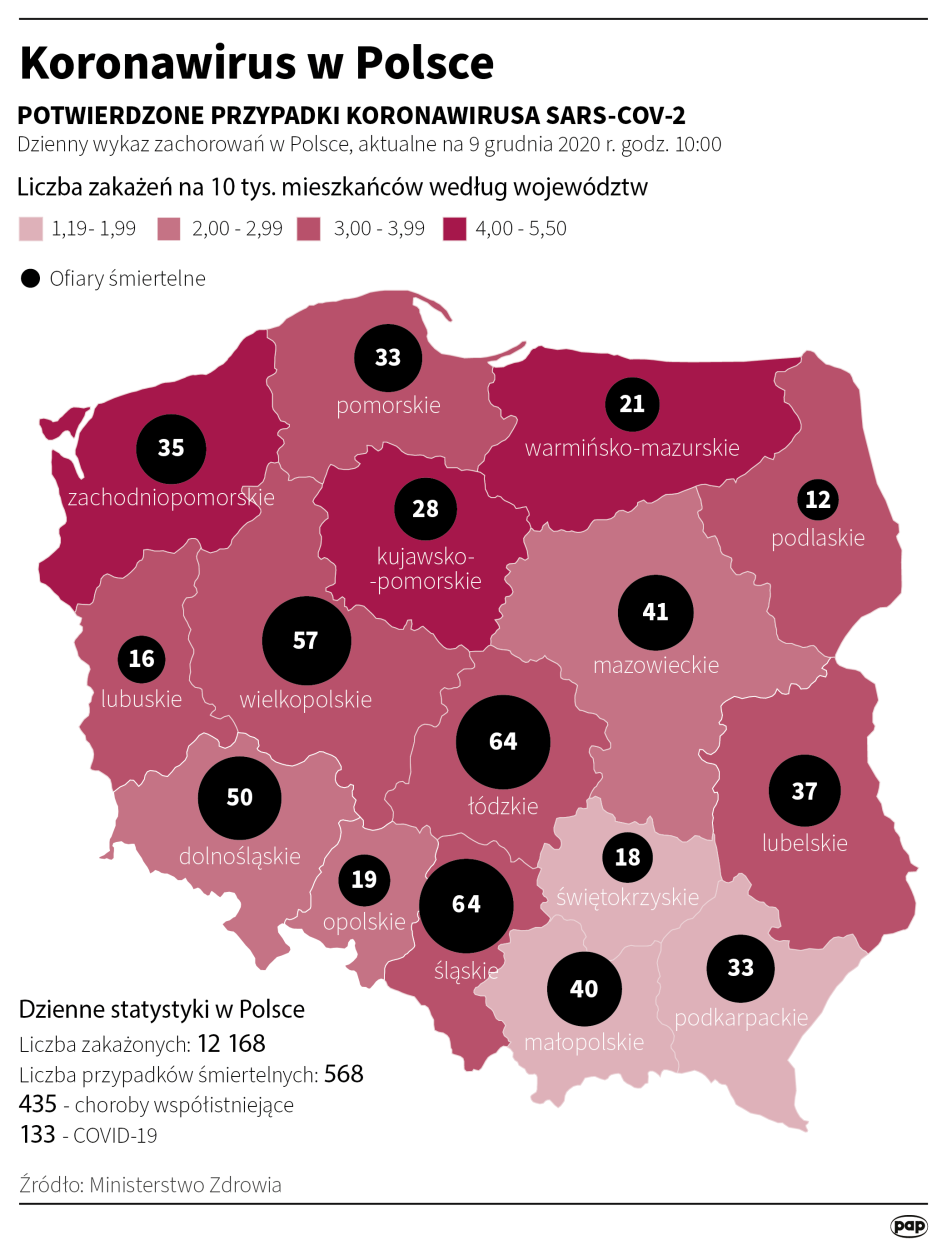 PAP/Maciej Zieliński