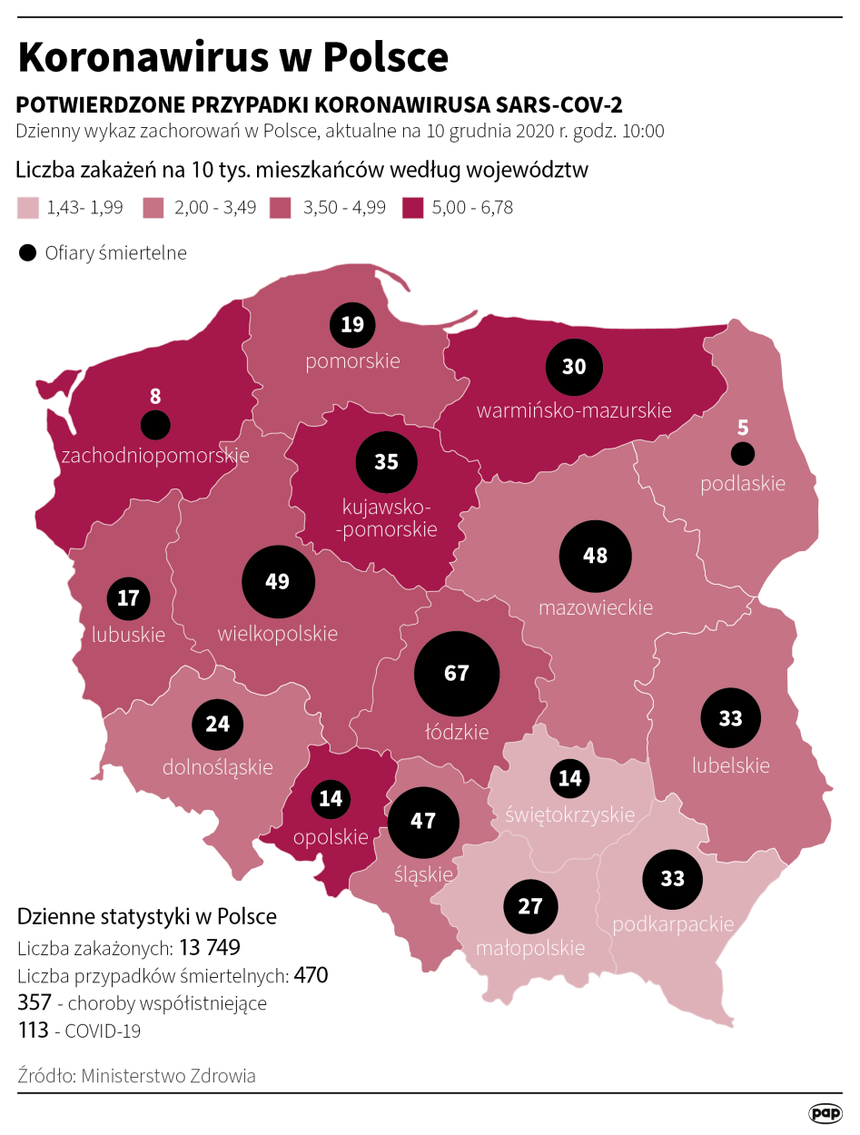 PAP/Maciej Zieliński