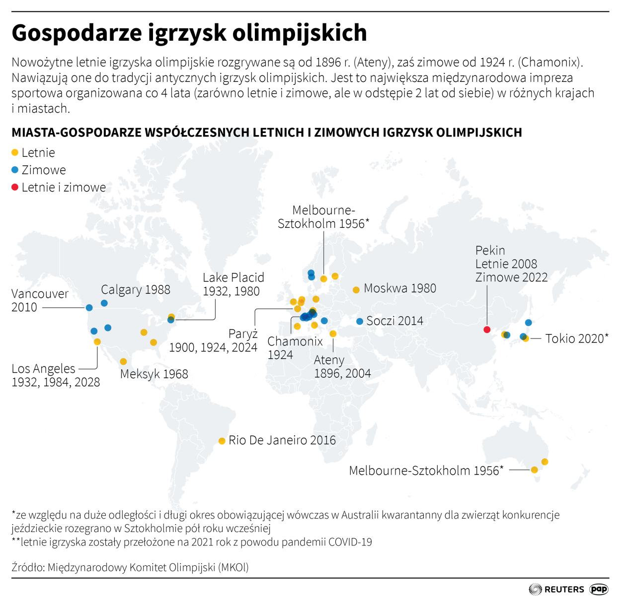 Fot. PAP/Adam Ziemienowicz