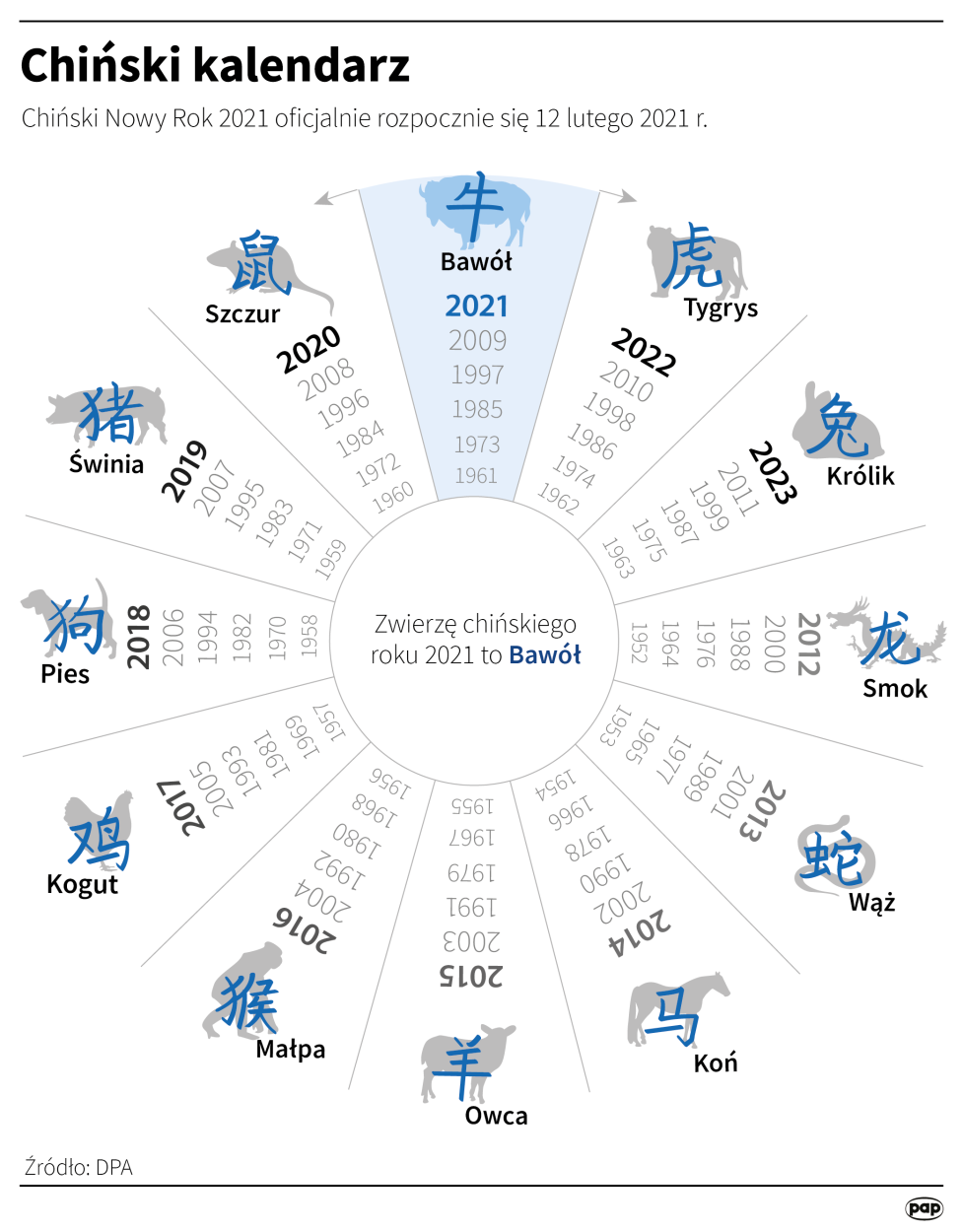 Fot. Maria Samczuk , Maciej Zieliński