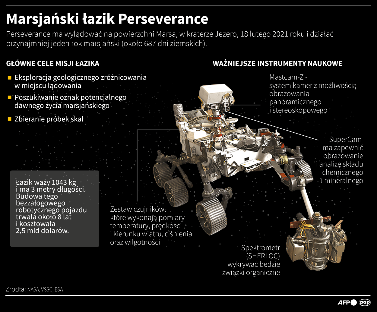 PAP/Adam Ziemienowicz , Maciej Zieliński