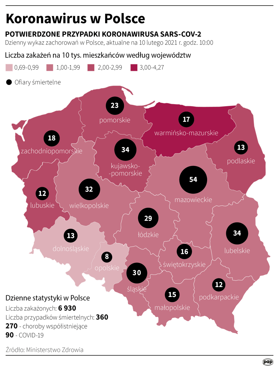 PAP/Maciej Zieliński