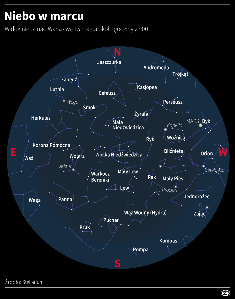 Fot. PAP/Maria Samczuk